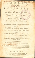 Tables of interest, at 3, 4, 4 1/2, and 5 per cent.: from L. 1 to L. 20.000, and from 1 do 365 days, in a regular progression of single days, which is an advantage not to be found in any other book of the kind: also tables, at all the above rates, from 1 to 12 months, and from 1 to 10 years, and tables, shewing the exchange on bills, or commission on goods, etc. from 1/8 to 3 per cent to which is prefixed, a table of discount on bills at a certain numbers of days or months.