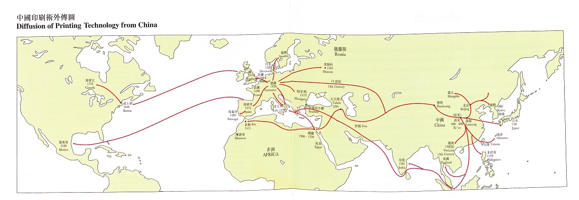 中國印刷術外傳圖