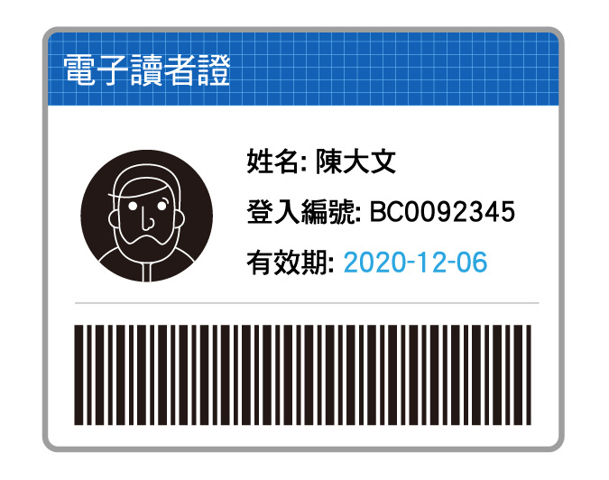 電子讀者證